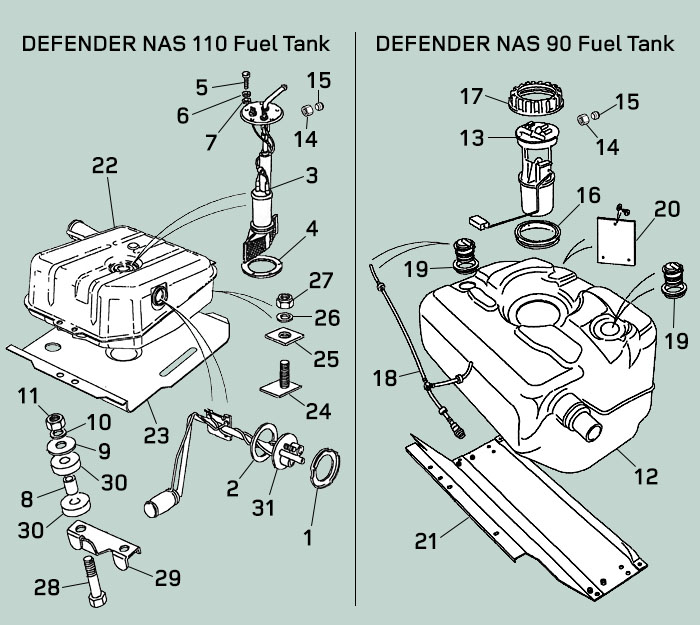 Land Rover Defender NAS 90 110 Fuel Tanks and Senders