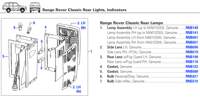Range Rover Classic Rear Lights