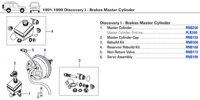 Discovery I Master Cylinder