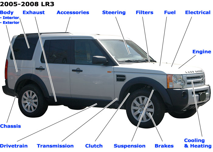 Product Listing Rovers North Land Rover Parts and Accessories Since