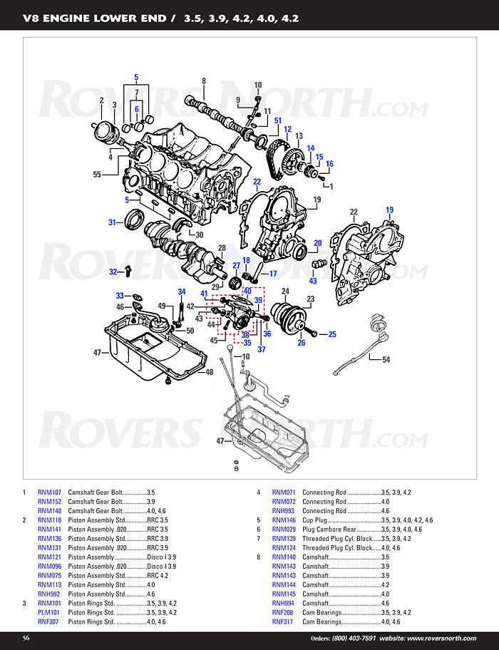 Discovery I V8 Engine Lower End | Rovers North - Land Rover Parts and