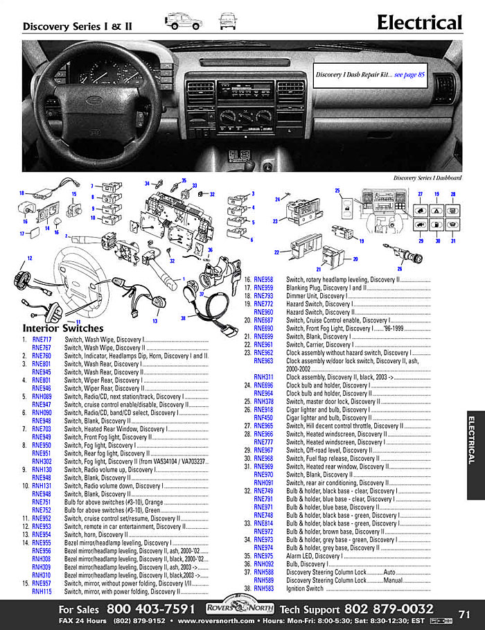 Where can you view a 1998 fuse box diagram for a car?
