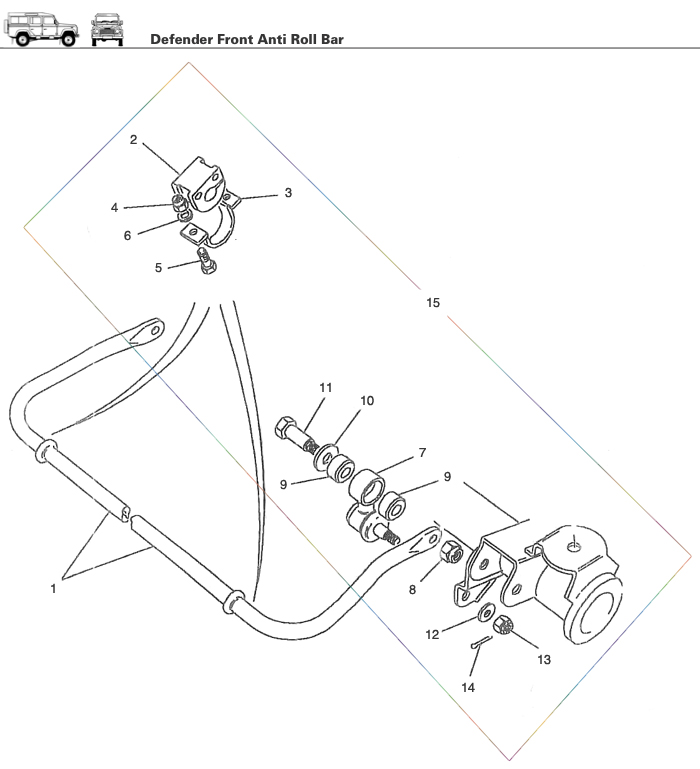 Front Anti Roll Bar, Front Sway Bar for Defender Rovers North