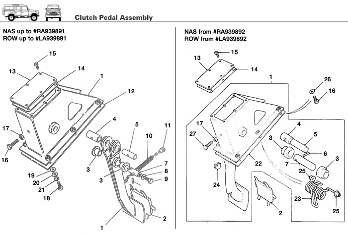 What is a clutch pedal assembly?
