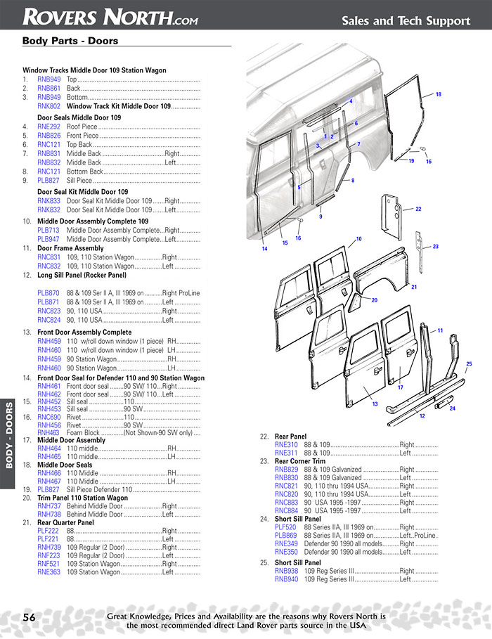 exterior door parts. series ii-iii - door seals exterior parts e