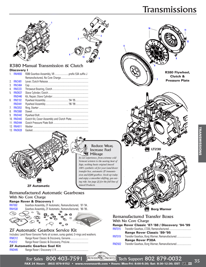 Request Free Land Rover Parts Catalog Including The Latest Sales