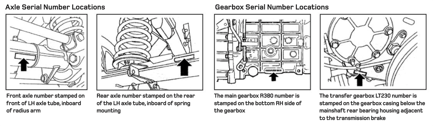 Land Rover FAQ - Vehicle Identification - Identa Rover Series II