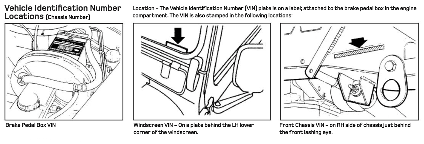 How To Identify Your Land Rover Rovers North Land