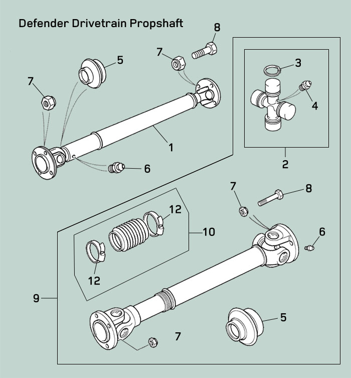 Land Rover Defender Propshaft