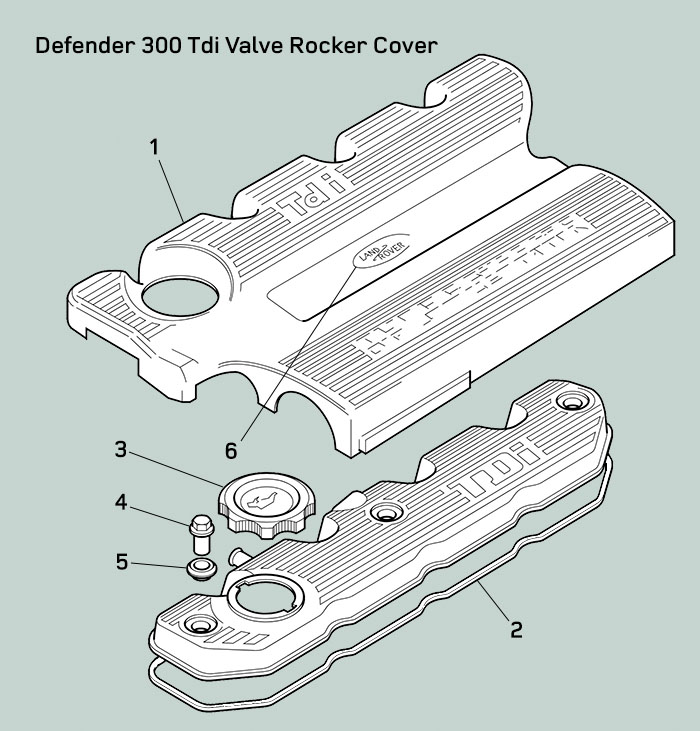 Land Rover Defender 300Tdi Valve Cover