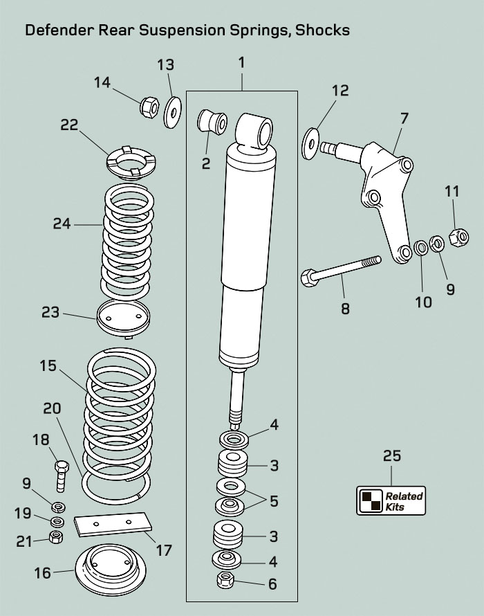 Land Rover Defender Rear Suspension Shock and Spring