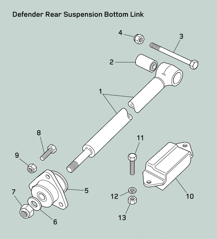 Land Rover Defender Rear Suspension Bottom Link