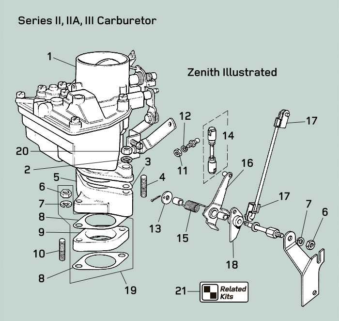 Land Rover Series II, IIA, and III Carburetor