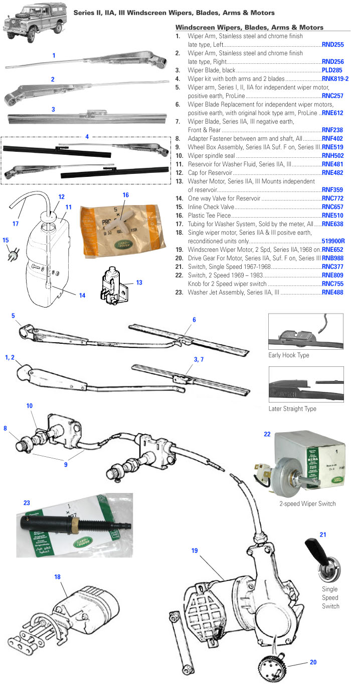 Land Rover Defender Wiper Motor Wiring Diagram