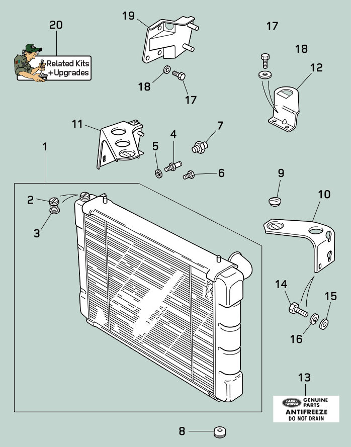 land rover defender 4 cylinder radiator