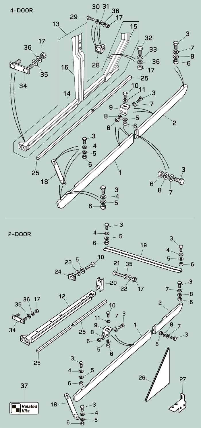 Land Rover Defender - Sill Panels & Side Frames