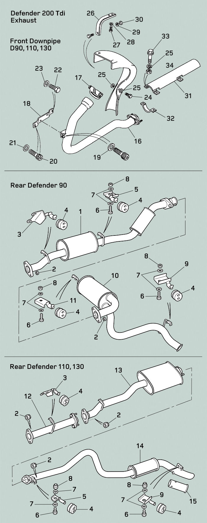 land rover defender 200tdi pipes hangers mufflers