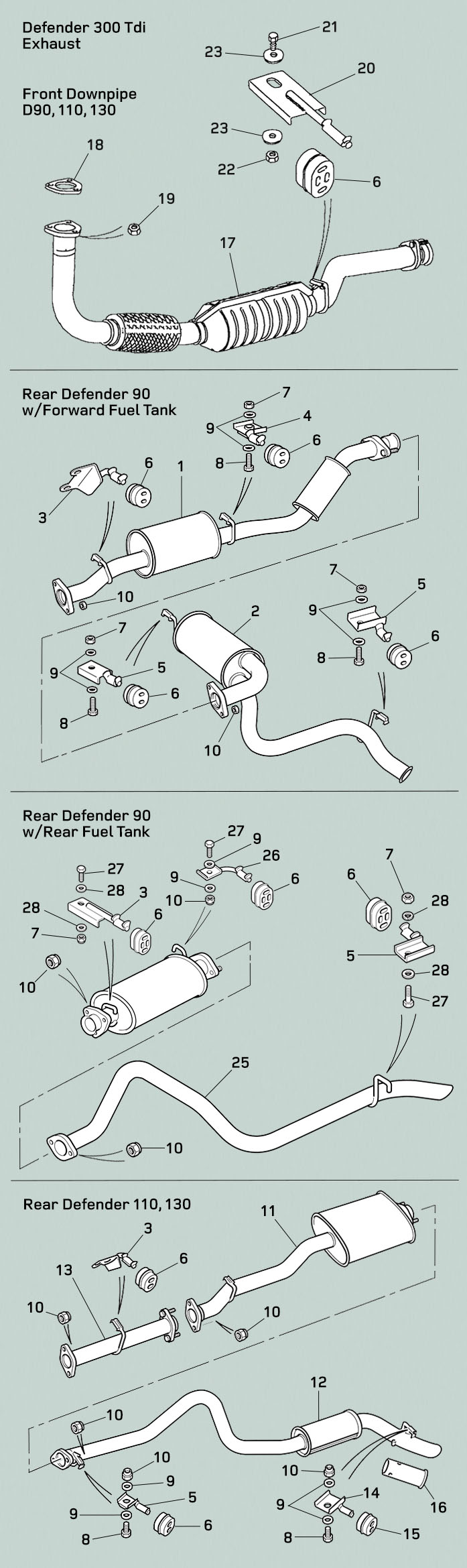 land rover defender 300tdi exhaust