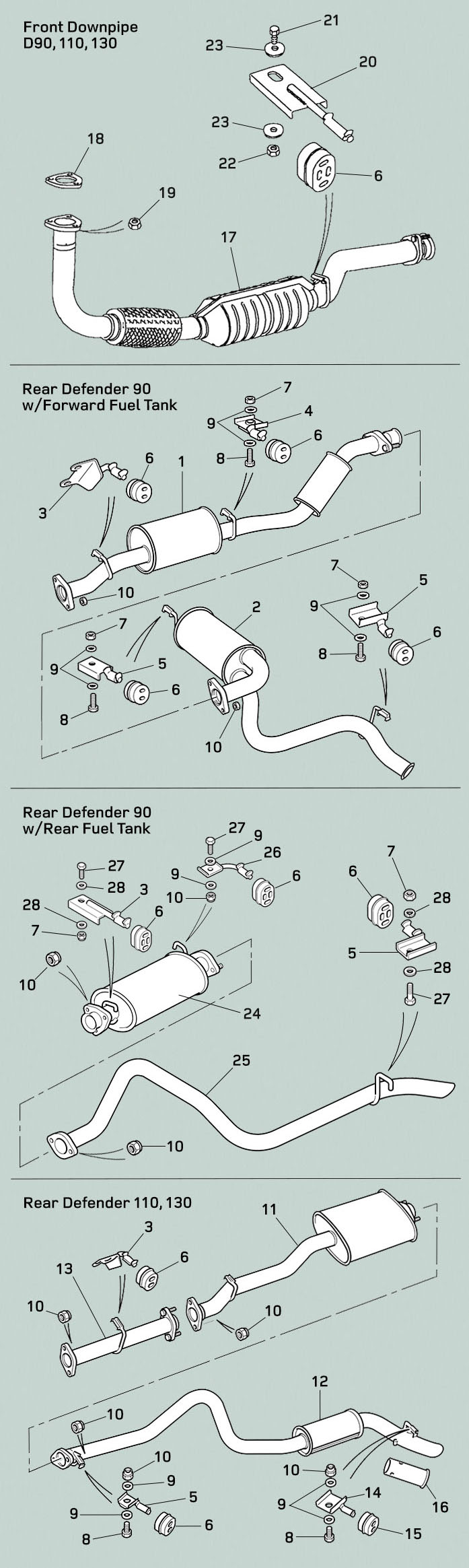 land rover defender 300tdi exhaust