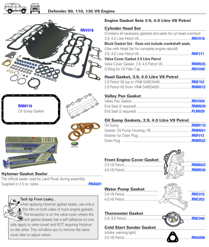 Defender Engine Gaskets