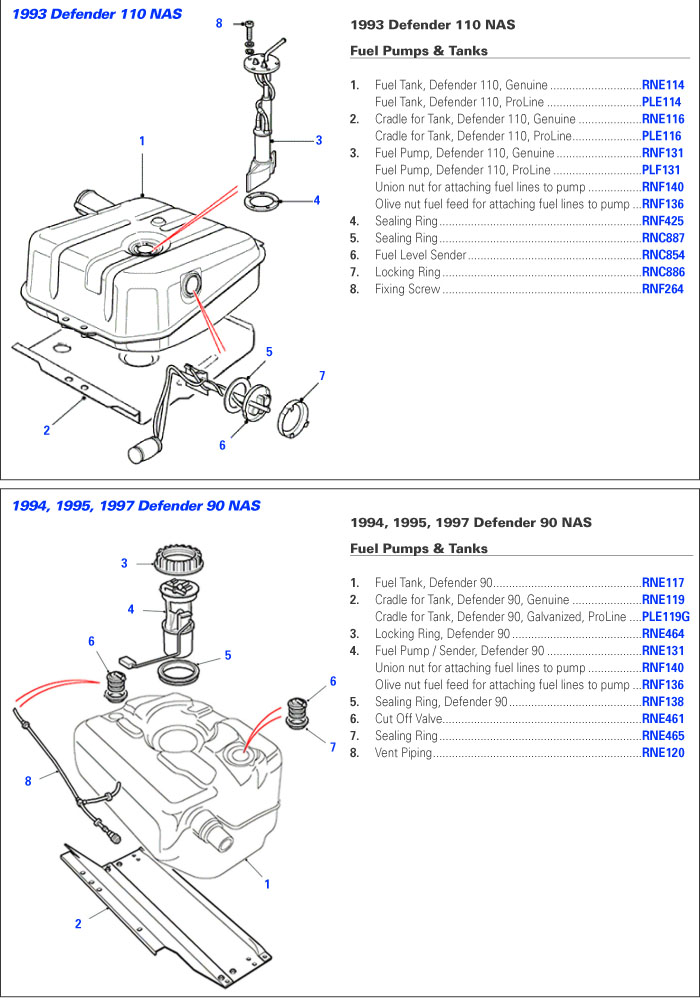 Defender Fuel Pump | Rovers North - Land Rover Parts and ... discovery ii fuse box diagram 