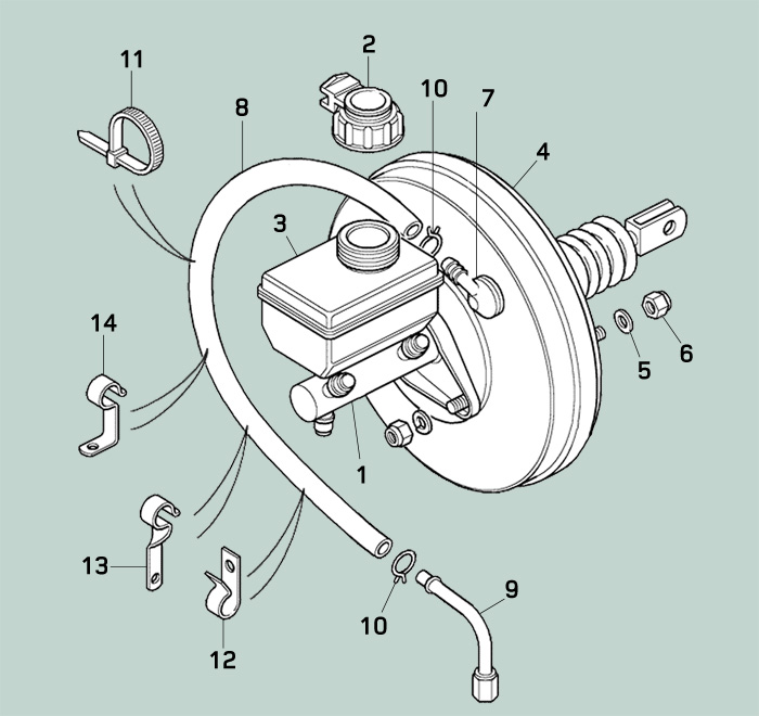 Defender Master Cylinder