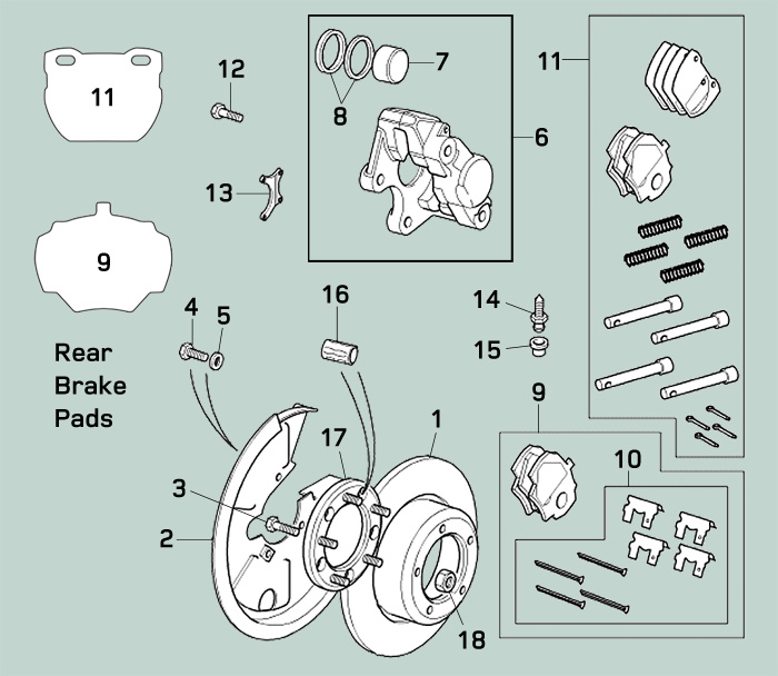 Defender Rear Brakes