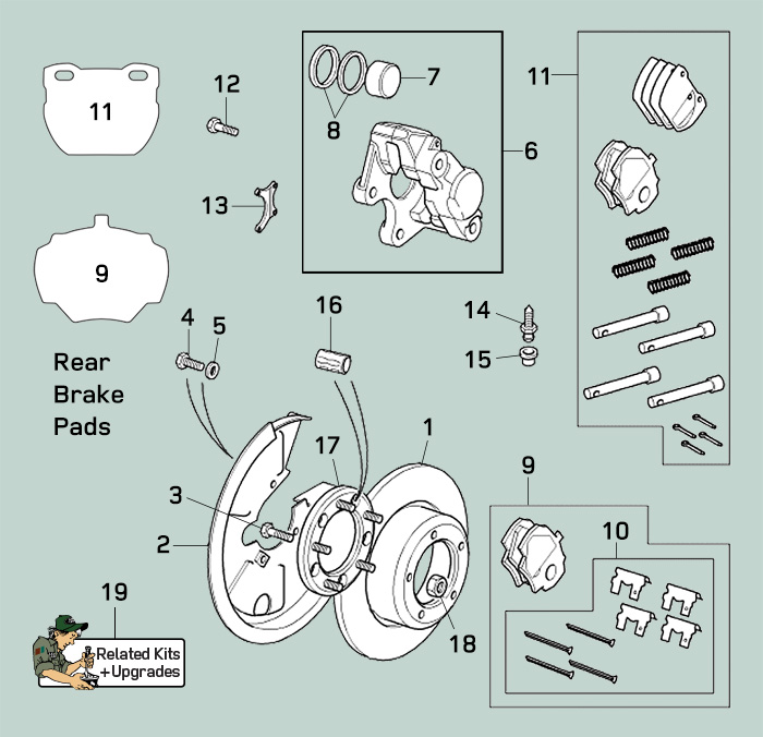 land rover defender rear disc brakes