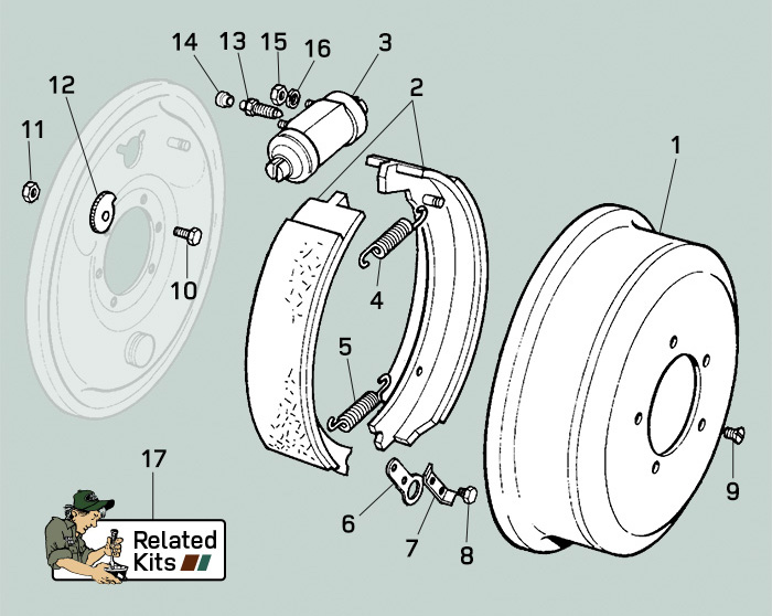 land rover series ii iia iii 88 rear brakes