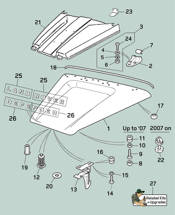 land rover defender bonnet
