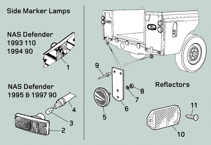 land rover defender side marker reflectors