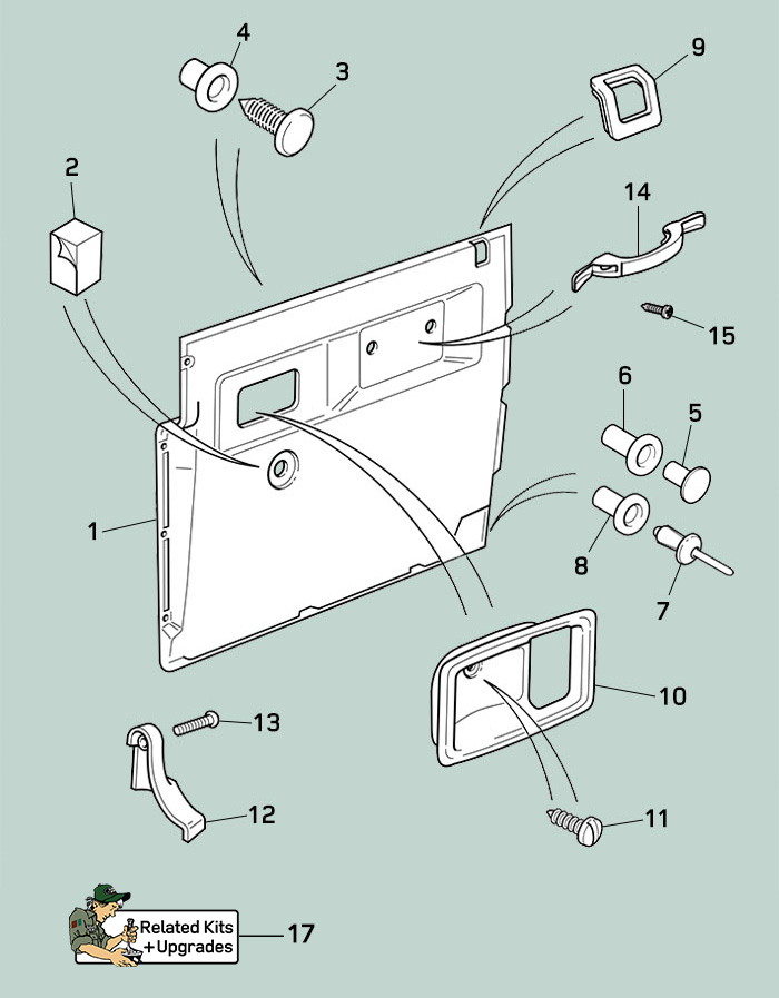 Land rover defender front door panel