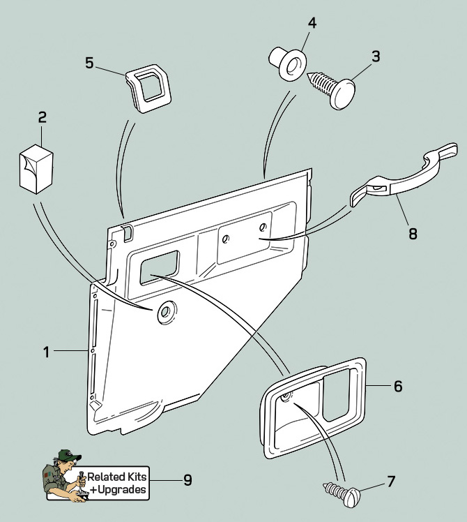 land rover defender middle door panel