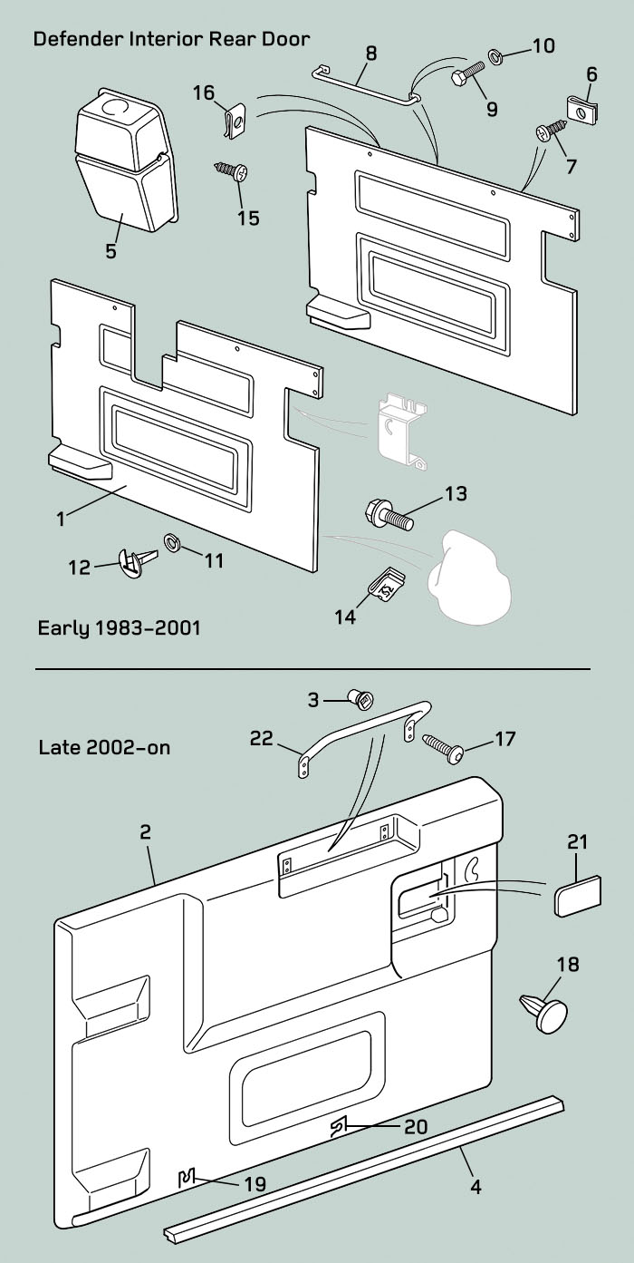 land rover defender rear door panel