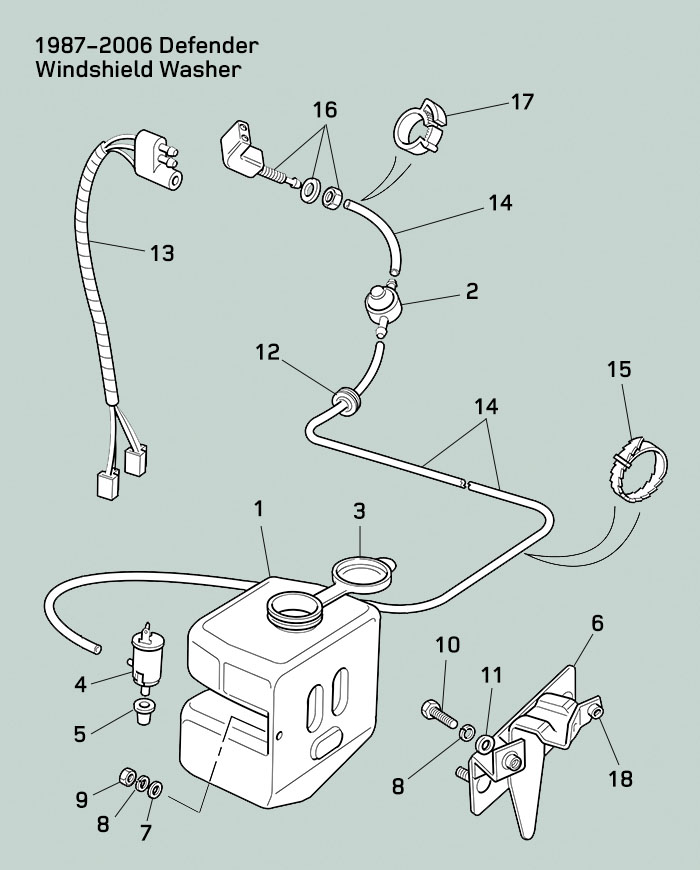 Land Rover Defender 94 NAS Soft Top Washer Reservoir & Pump