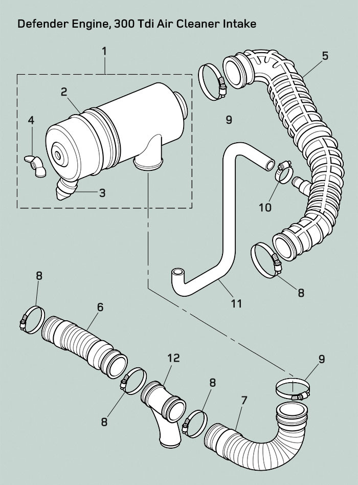 Land Rover Defender 300Tdi Air Intake