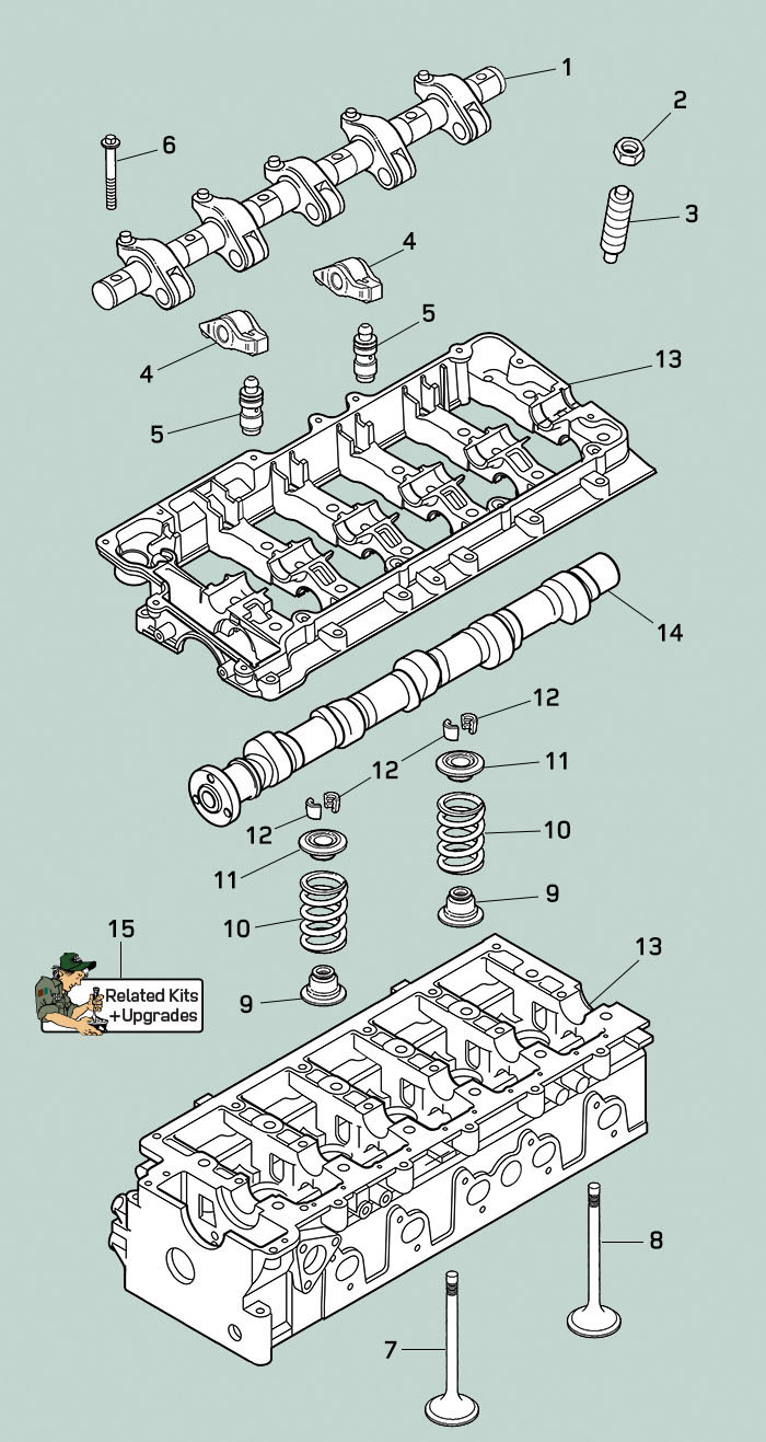 land rover defender td5 valvetrain