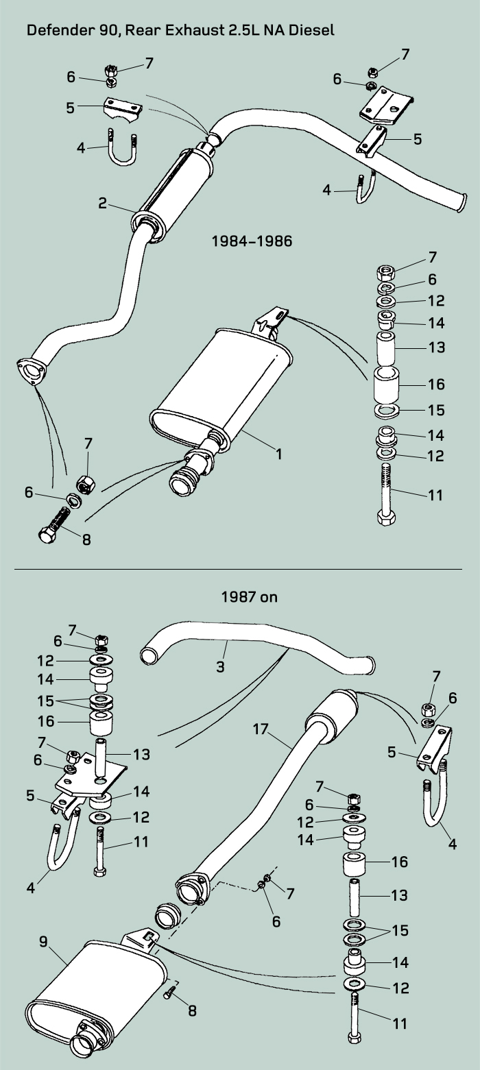 land rover defender 90 2.5na pipes hangers mufflers