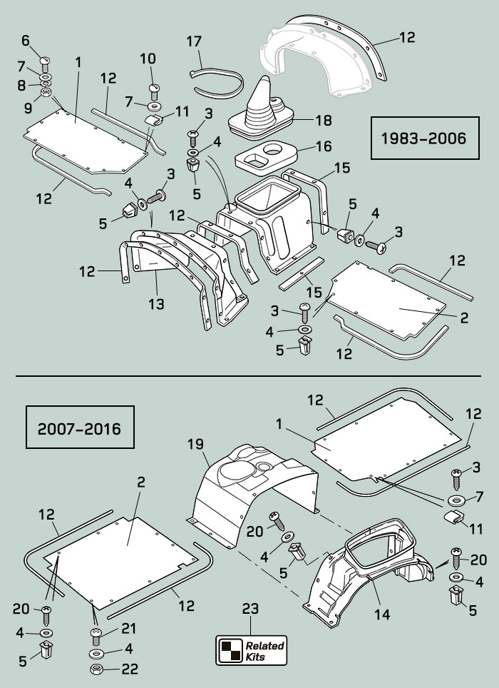 land rover defender tunnel cover and floor plates