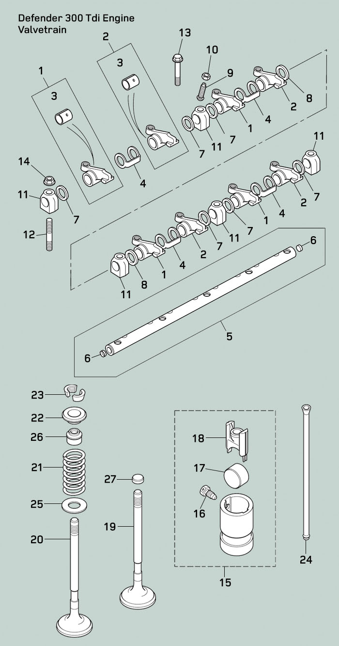 land rover defender 300tdi valvetrain