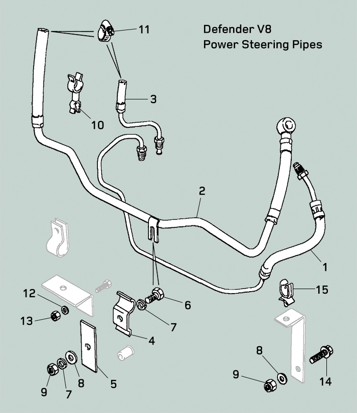 land rover defender early v8 steering pipes hoses