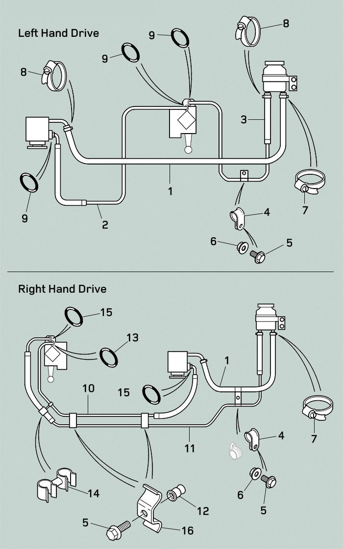 land rover defender late puma steering pipes hoses