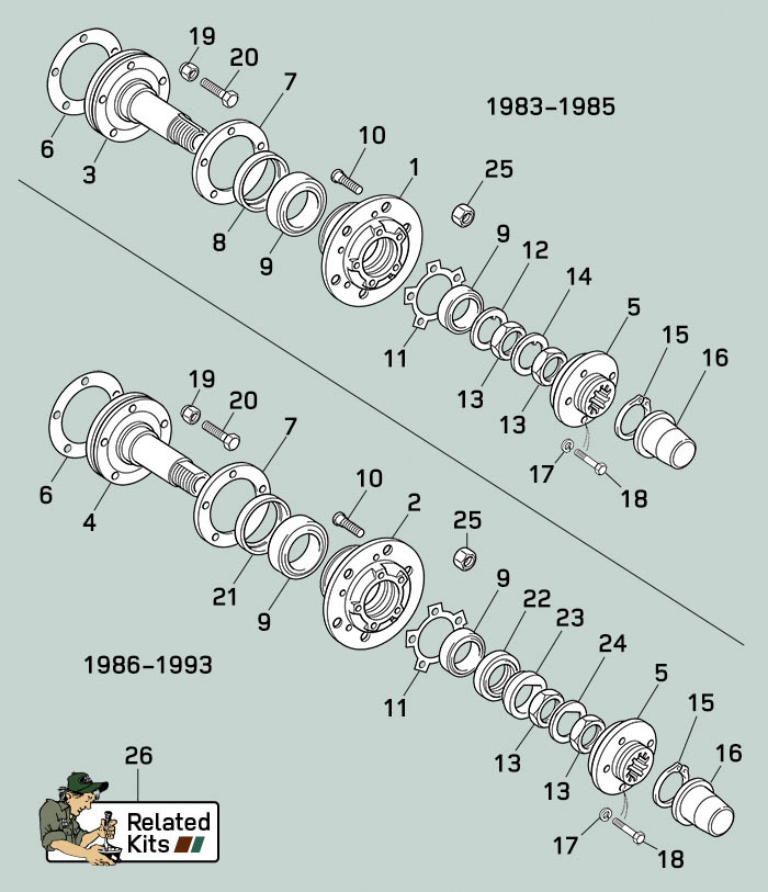 Land Rover Defender Rear Early Hub Assembly (1983-1993)