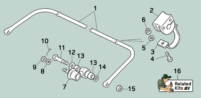 land rover discovery i rear anti roll bar
