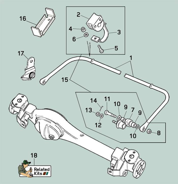 land rover discovery i front anti roll bar