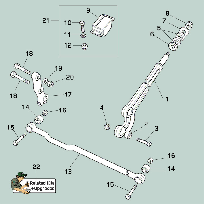 range rover classic front radius arm links