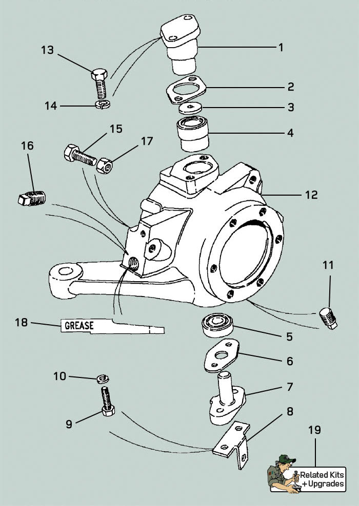 land rover defender early swivel ball housing