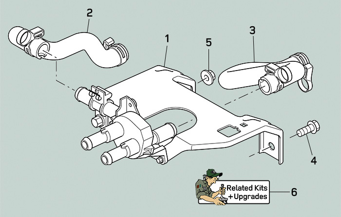 land rover defender tdci puma heater hoses pipes