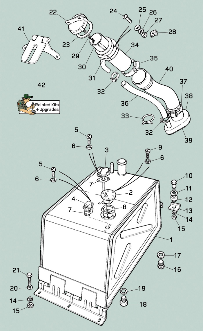land rover series ii iii side mount fuel tanks filler assembly senders