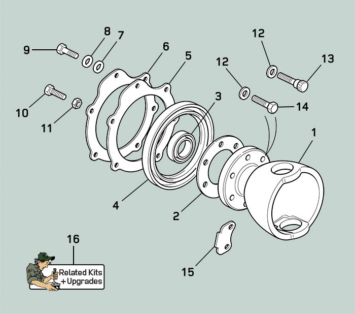 land rover defender swivel ball